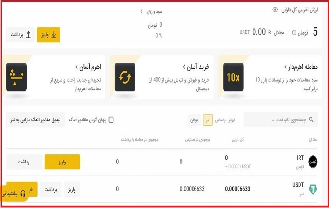خرید تتر