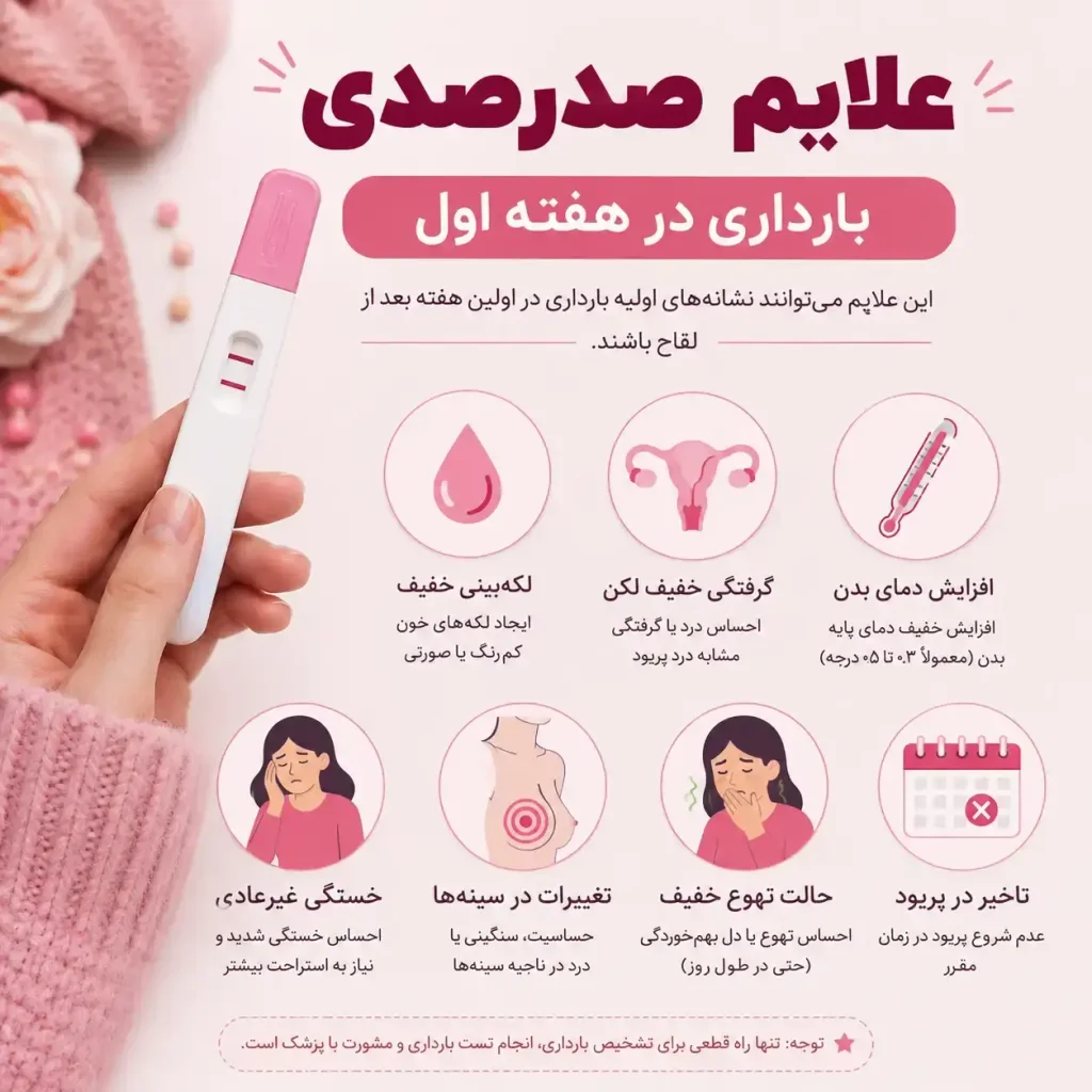 علایم صددرصدی بارداری در هفته اول