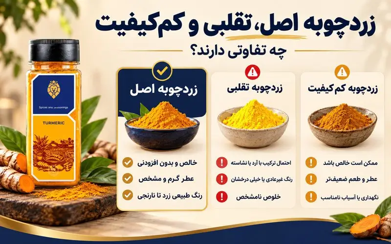 خرید ادویه