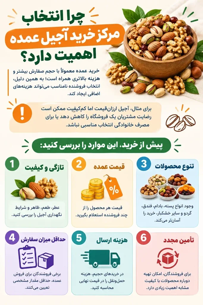 راهنمای مقایسه مراکز خرید آجیل و خشکبار